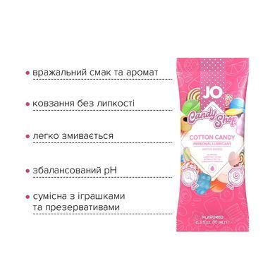 Набір лубрикантів Foil Display Box &ndash; JO H2O Lubricant &ndash; Cotton Candy &ndash; 12 &times; 10ml SO6162 фото