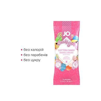 Набір лубрикантів Foil Display Box &ndash; JO H2O Lubricant &ndash; Cotton Candy &ndash; 12 &times; 10ml SO6162 фото