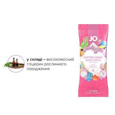 Набір лубрикантів Foil Display Box &ndash; JO H2O Lubricant &ndash; Cotton Candy &ndash; 12 &times; 10ml SO6162 фото
