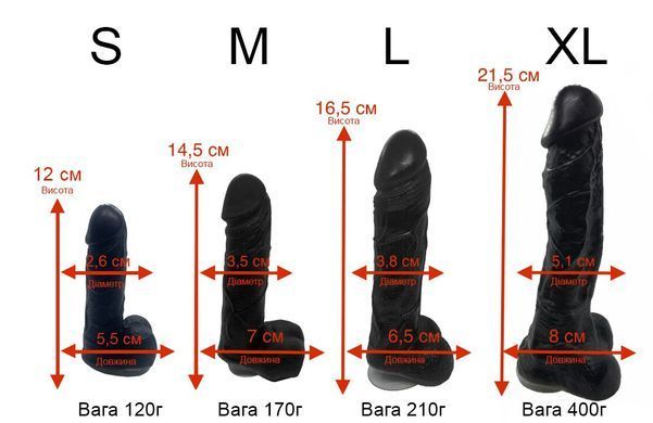 Мило у формі пеніса Чистий Кайф Violet size S, крафтове мило-член, натуральне SO4802 фото